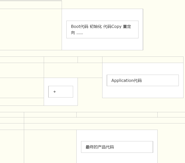 HEX格式转BIN格式 MOT格式转BIN格式_校验和_05