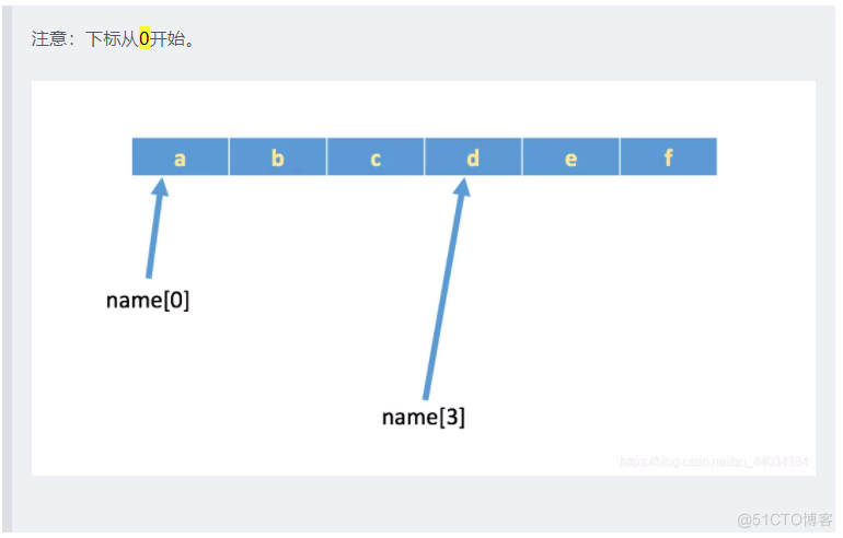 2.6 万字、38 张图，Python 基础语法全解！[收藏级]_数据_39