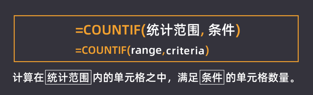 #yyds干货盘点#excel的几个常用函数-IF、CountIF、SUMIF_excel函数_02