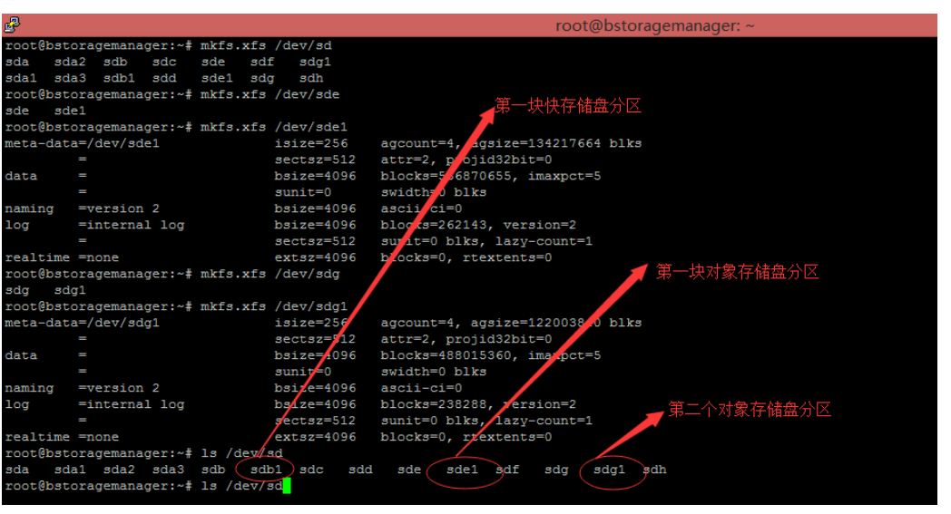 openStack 对象存储object storage swift_ide_05