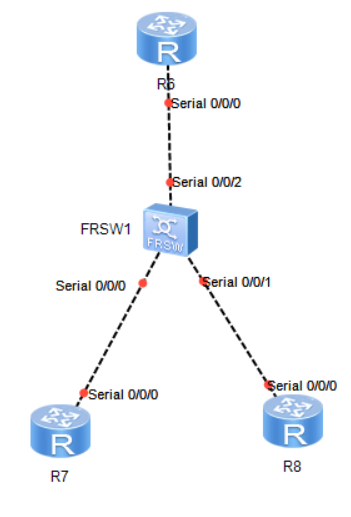 OSPF报文类型_数据库_04