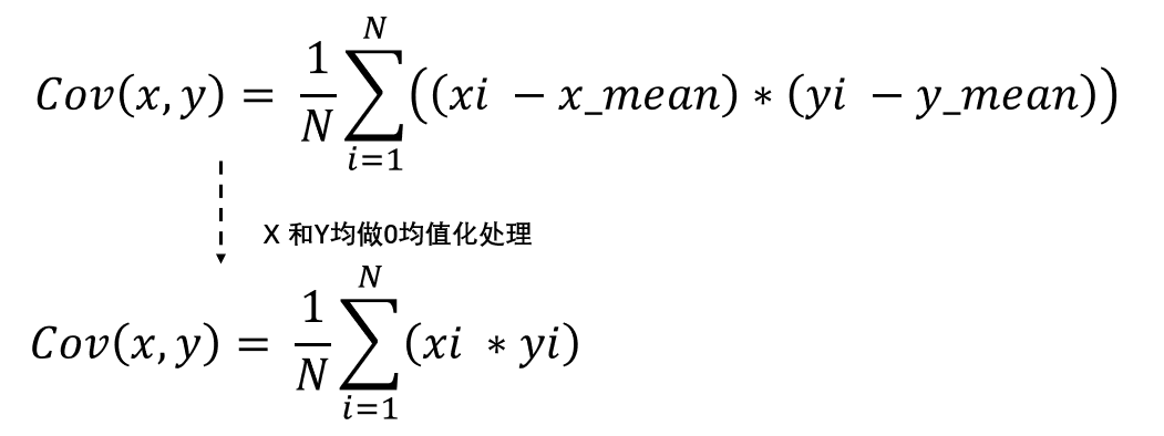 机器学习-特征选择-PCA_特征向量_04