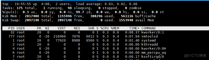 shell进阶、进程和计划任务_bash