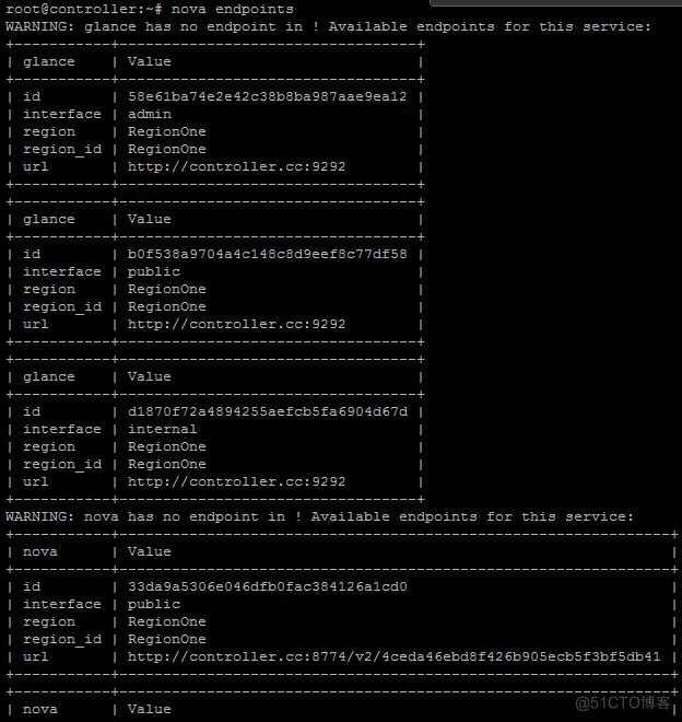 openStack kilo 手动Manual部署随笔记录_ide_125