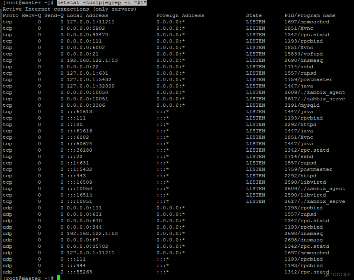 zabbix discovery_i++_02