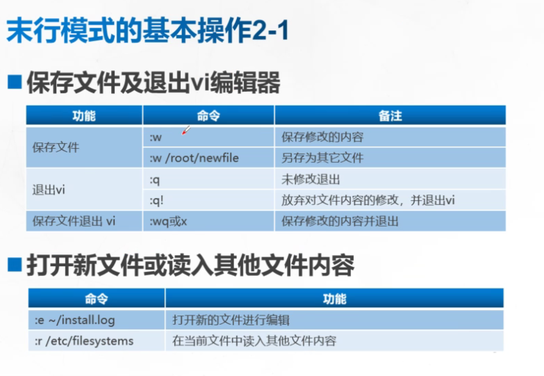 Linux目录和文件管理_文件名_05