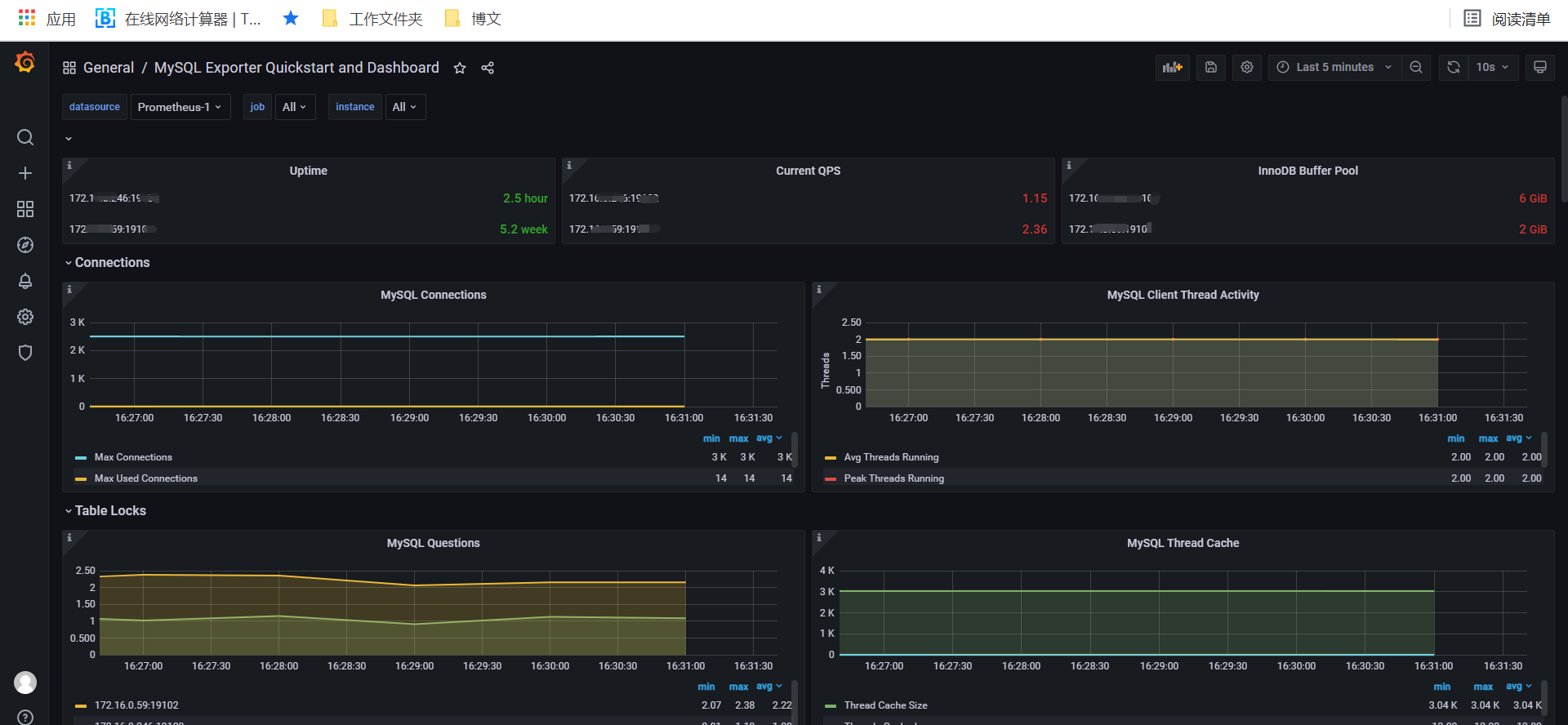 监控之Prometheus+grafana+mysqld_exporter_mysql_05