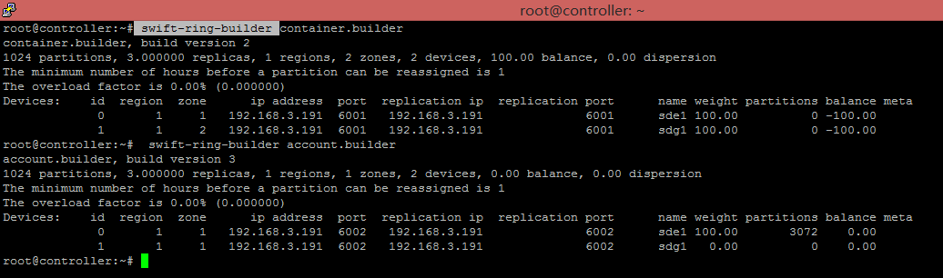 openStack 对象存储object storage swift_swift_20