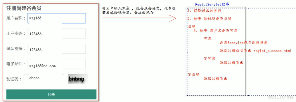 9-书城项目(第二阶段)_ide_21