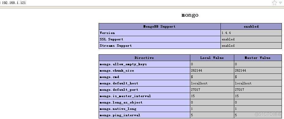 部署MongoDB扩展并测试使用php简单连接操作之_mongodb数据库_12