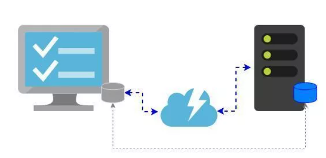 Starwind 配置 ISCSI 共享存储_共享存储