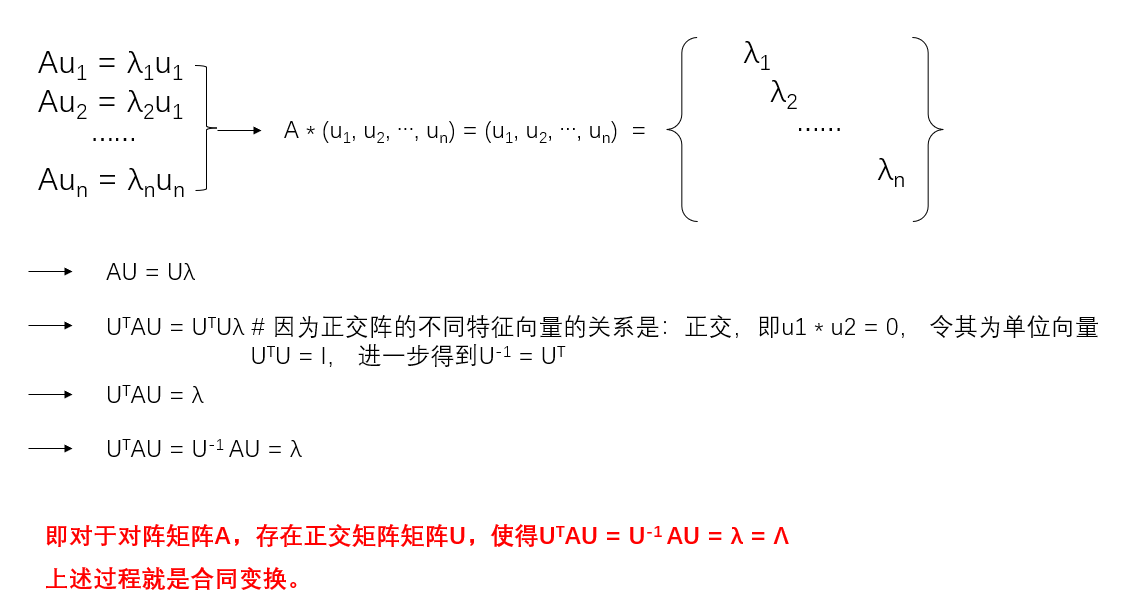 机器学习-特征选择-PCA_协方差矩阵_17