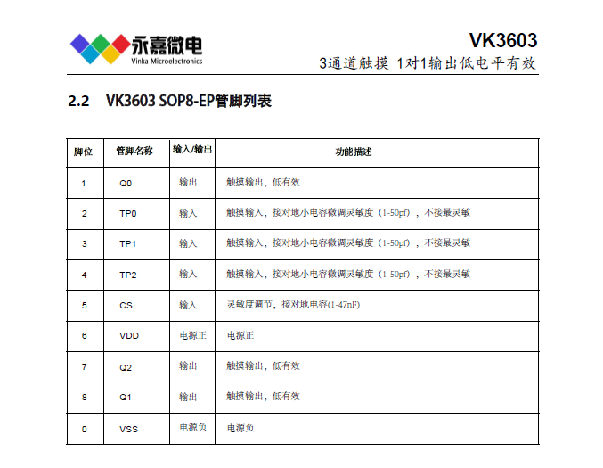 低功耗高抗干扰3键3路3通触摸检测芯片-VK3603，无触摸4S自动校准，有效键最长输出16S，支持多键_低功耗_02