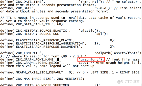 Zabbix图形展示中文乱码更正_zabbix6.0_04