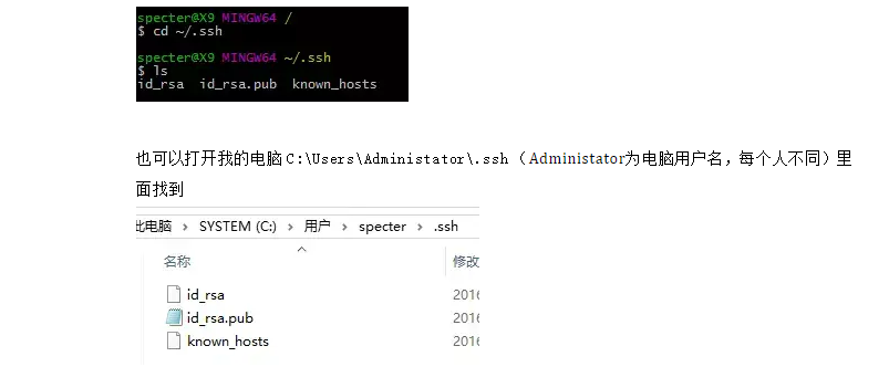 GitHub 新手使用手册_git_12