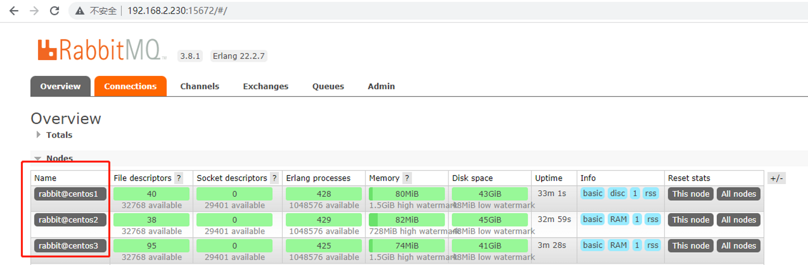           Centos7.9搭建rabbitmq+haproxy+keepalived高可用集群_高可用_05