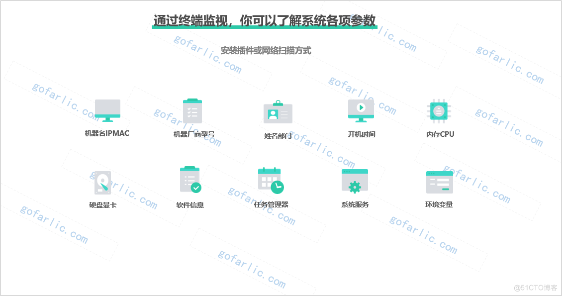 如何禁止用户安装非正版软件？_许可分析