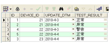 Oracle过滤重复数据，取最新的数据_偏移量