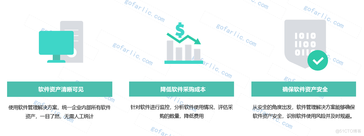 管理软件资产及许可资产有什么好处？_许可分析