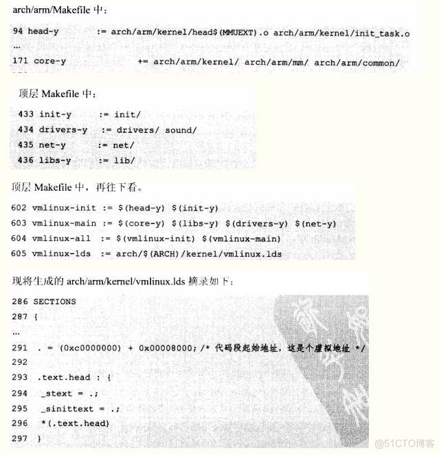 编译kernel：内核makefile的作用_linux内核_04