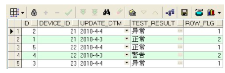 Oracle过滤重复数据，取最新的数据_偏移量_02