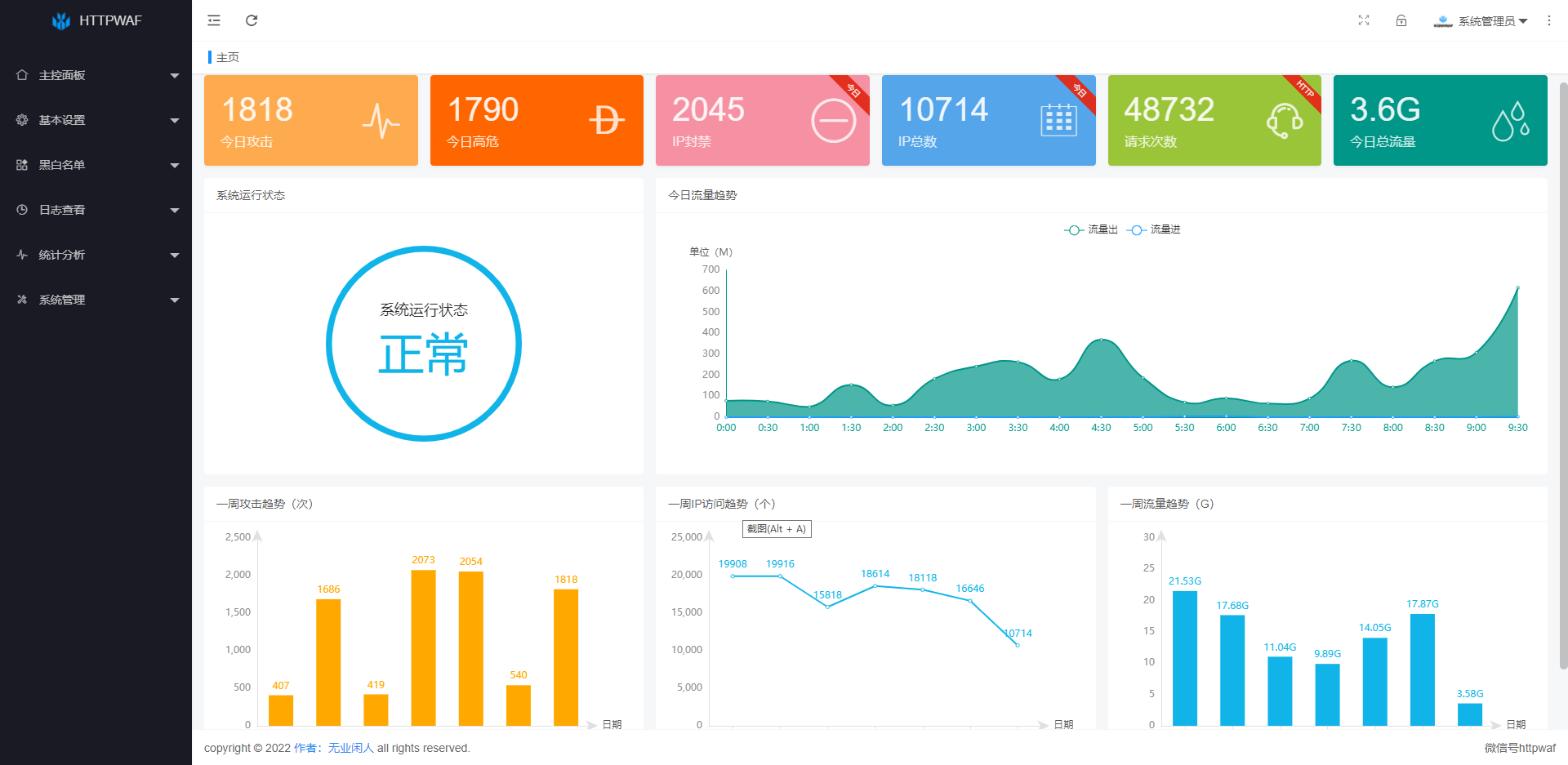 2022年几款原创免费或开源的WEB应用防火墙_nginx