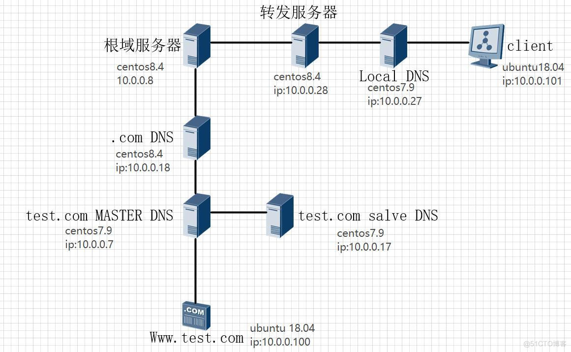 微信图片编辑_20220101195043.jpg