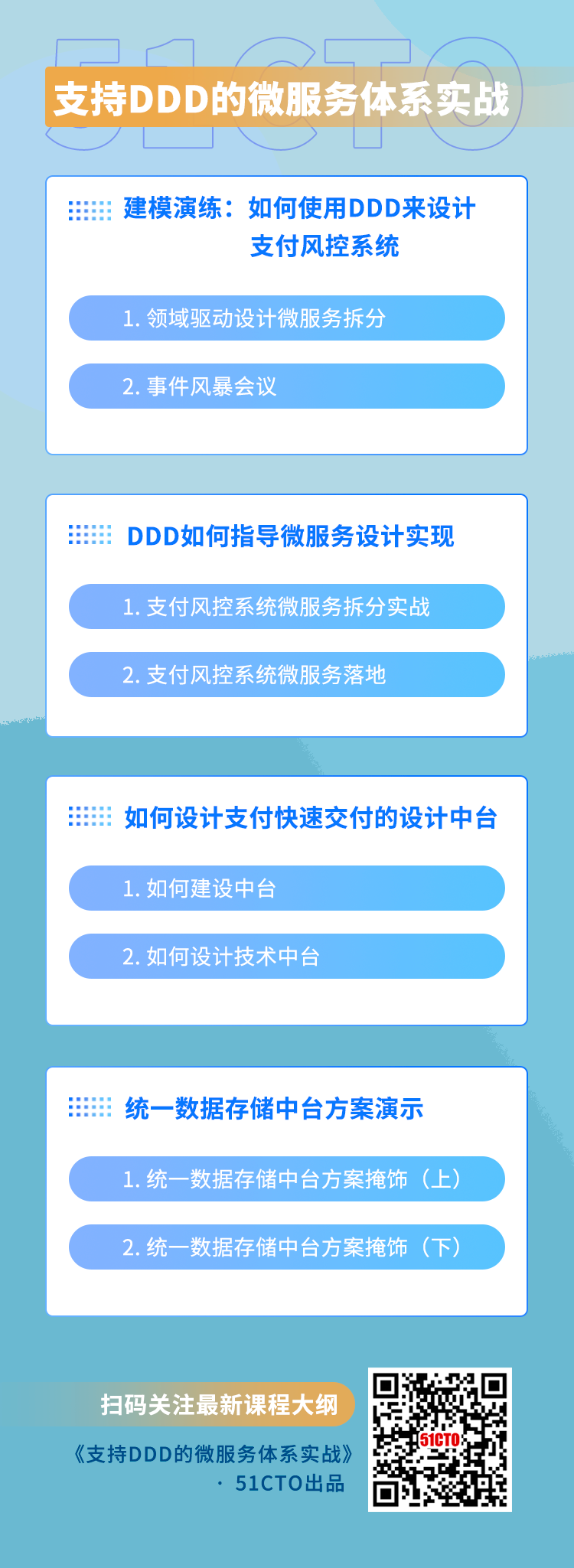 支持DDD的微服务体系实战 dagang.png