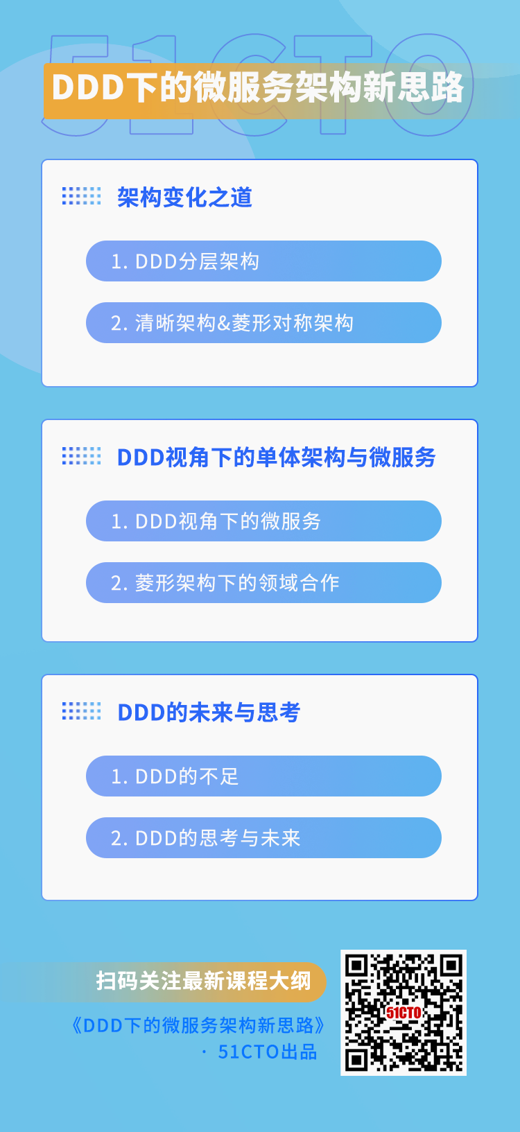 DDD下的微服务架构新思路 dagang.png