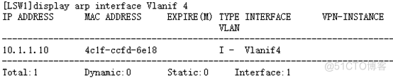 华为设备配置VLAN间Proxy ARP_华为_06