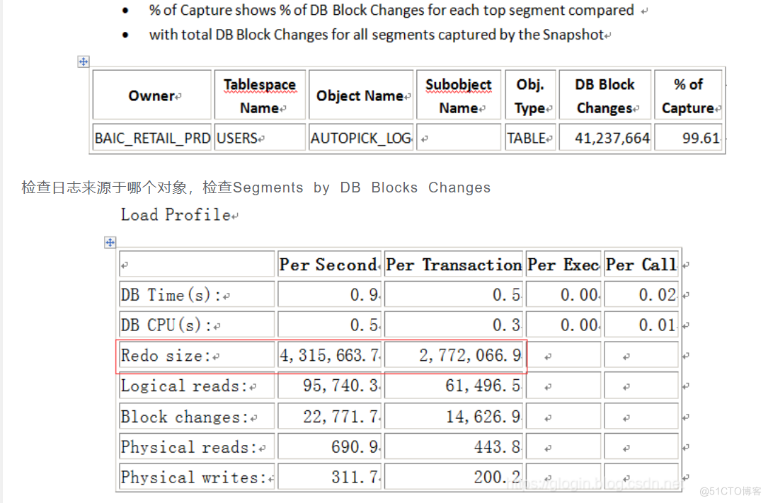 oracle 归档日志增长过快案例一_数据_02