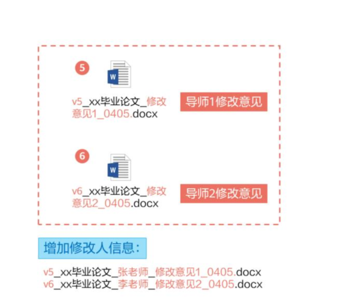 git原理、版本控制、远程仓库_分支合并_04