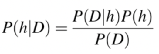 Scikit-learn 的朴素贝叶斯分类_贝叶斯分类器_02