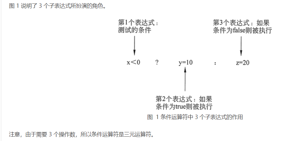 c语言入门（1）_c语言学习_02