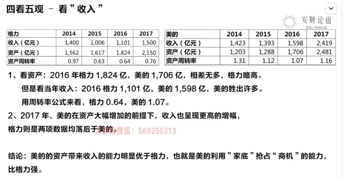 财报四看五观法_财务_05