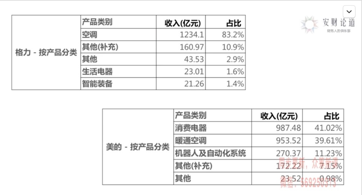 财报四看五观法_财务_06