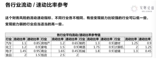 财报四看五观法_财务_23