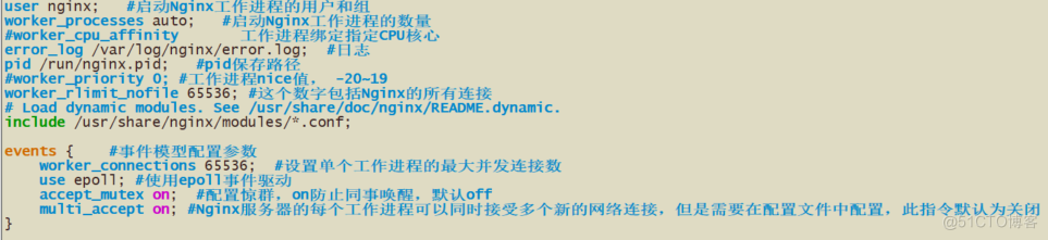 Nginx安装和主要配置文件详解_nginx_05