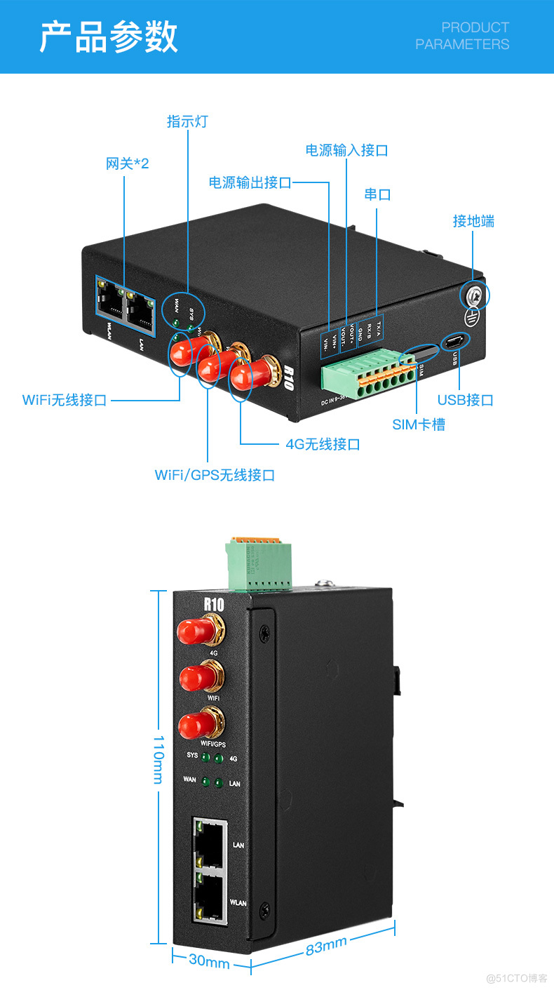          带双网口工业级MQTT物联网关_网络故障_14