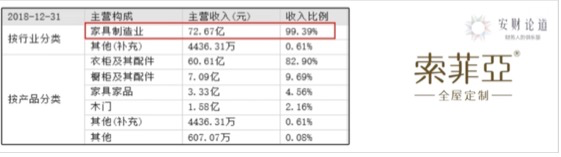 财报四看五观法_财务_33