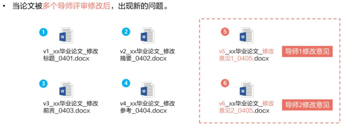 git原理、版本控制、远程仓库_分支合并_03