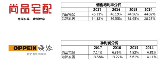 财报四看五观法_财务_25