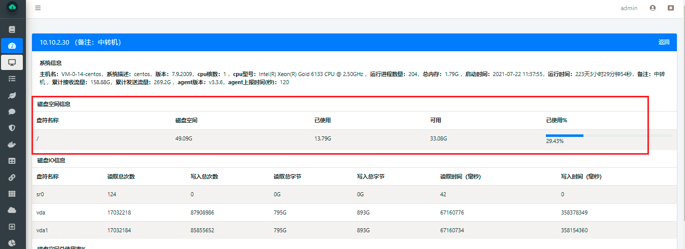 WGCLOUD主机列表的磁盘总使用率是怎么计算出来的_磁盘容量_02