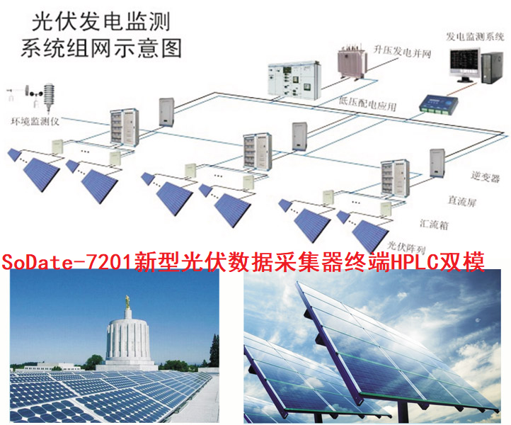 sodate7201新一代光伏併網數據採集器光伏逆變器數據採集器光伏發電