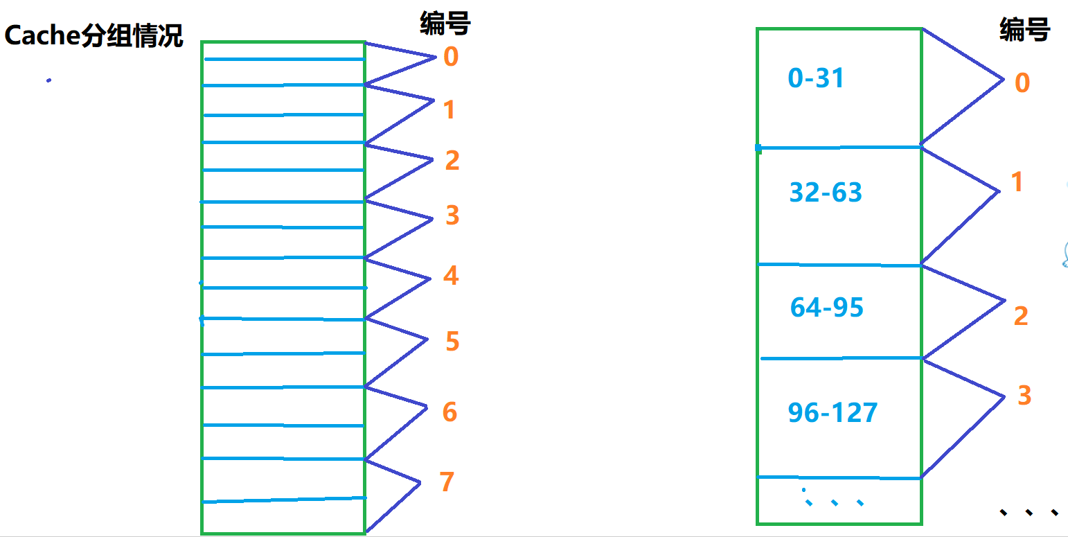 存储器_存储器_40