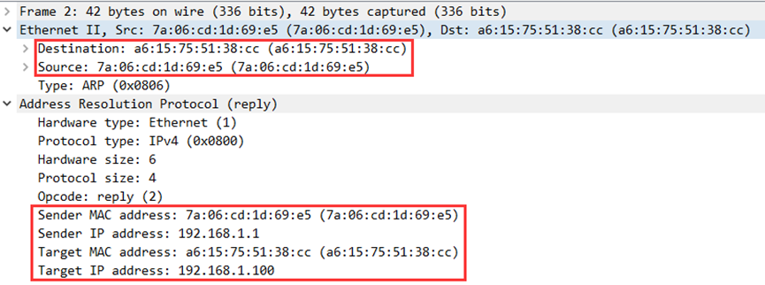 基于Linux的点对点VXLAN通信_mac地址_12