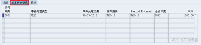 FA_手工明细增加固定资产（流程）_事务处理_07