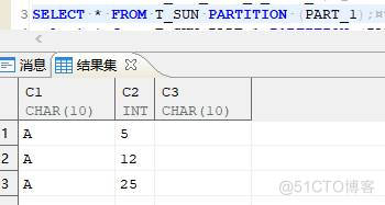 DM数据库名词解释_表空间_23