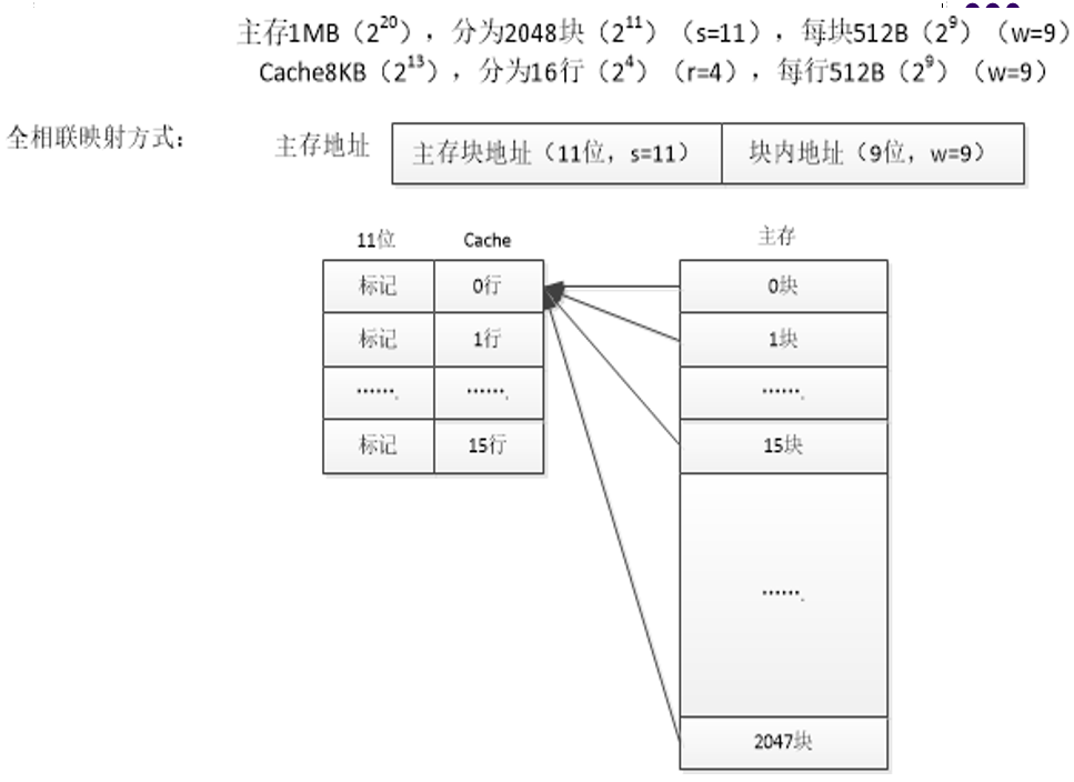 存储器_存储器_27