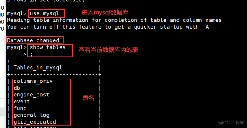 Mysql数据库（二）——mysql数据库管理_数据库_06